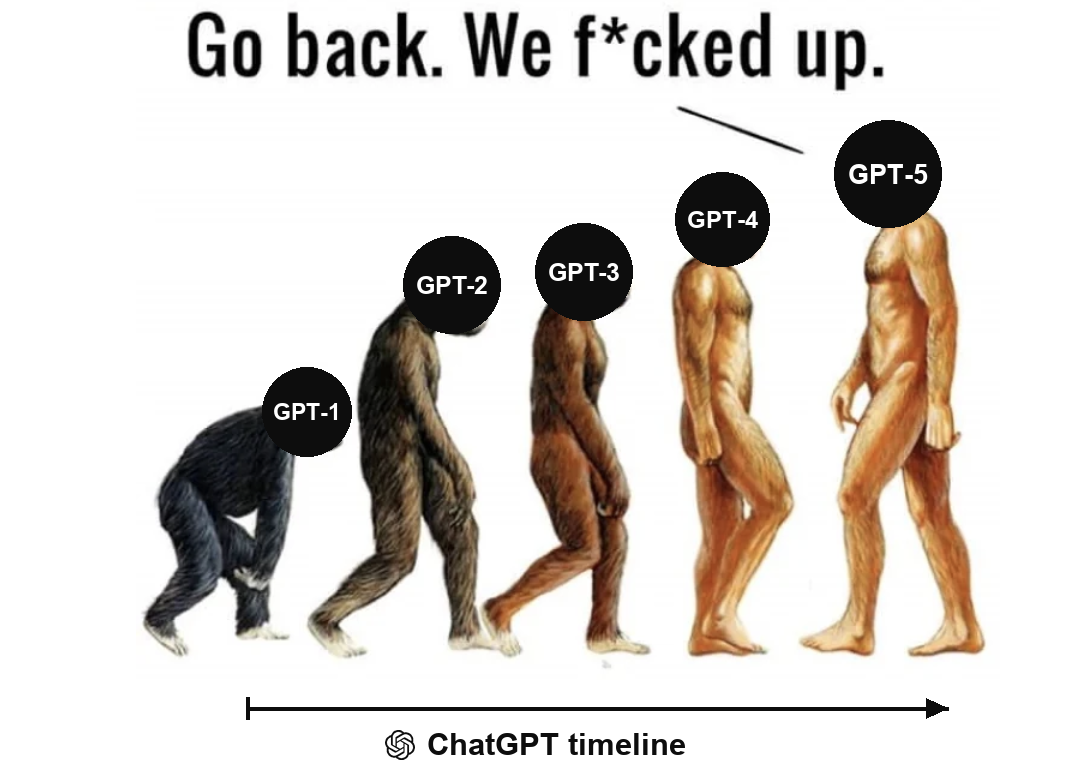 The March of Progress, five figures walking left to right from knuckle-walking ape to upright man, except each face has been blacked out and labelled with a model version, GPT-1 through GPT-5. An axis beneath them reads "ChatGPT timeline". The caption above reads "Go back. We f*cked up."